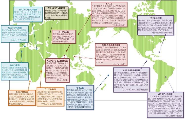 Oda 青年海外協力隊50周年 外務省