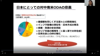 (写真1)ODA出前講座(南山大学)ライブ配信の様子
