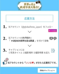 応募方法のイメージ