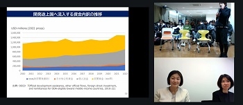 オンライン配信中の画面に、投影資料と学生、講師2名が画面に映しだされている様子。