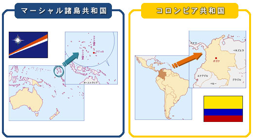 外務省 Oda 広報 資料 Odaメールマガジン 第4号 マーシャル コロンビア