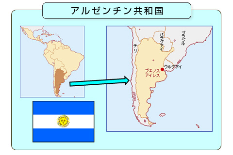 （画像1）アルゼンチン