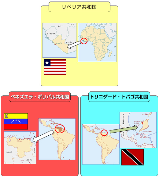 （画像1）リベリア共和国，ベネズエラ・ボリバル共和国，トリニダード・トバゴ共和国