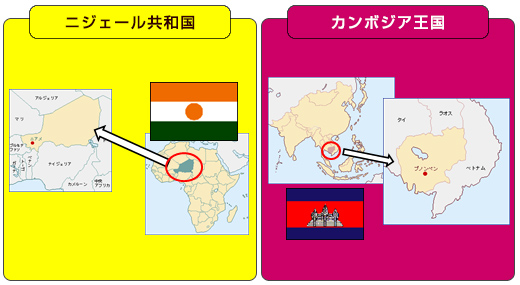 （画像1）ニジェール共和国，カンボジア王国