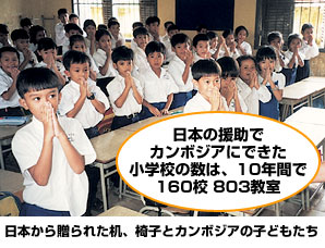 カンボジアの小学校の写真