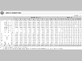 二国間ODAの地域別配分の推移