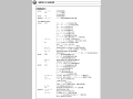 麻薬対策における援助実績(その1)