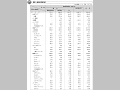 国別・援助形態別内訳（その１）