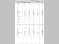 国別・援助形態別内訳（その４）