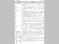 各省庁の事業予算(2002年度事業予算)と事業概要(その2)