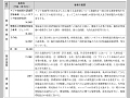 各省庁の事業予算(2002年度事業予算)と事業概要(その5)