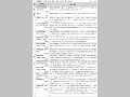各省庁の事業予算(2002年度事業予算)と事業概要(その7)