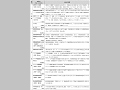 各省庁の事業予算(2002年度事業予算)と事業概要(その8)