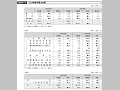 ODA事業予算の内訳