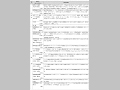 各省庁の事業予算（2003年度事業予算）と事業概要（その6）