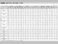技術協力の形態・分野別人数実績（JICA実績）