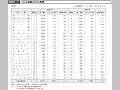 DAC諸国のODA実績
