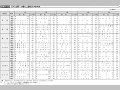 DAC主要7か国の二国間ODA供与先