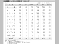 DAC諸国の開発途上国への資金の流れ