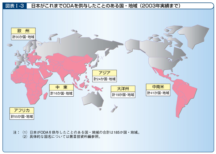 図表I－3　日本がこれまでODAを供与したことのある国・地域（2003年実績まで）