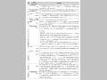 図表III-10 各省庁の事業予算(2004年度事業予算)と事業概要その3