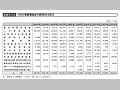 図表III-54 NGO事業補助金分野別交付状況