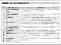 図表III-59 各省庁のNGO関連事業概要と実績