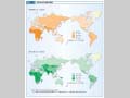 図表I-10 世界の母子保健の現状