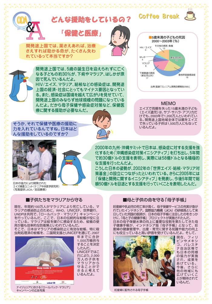 保健と医療
