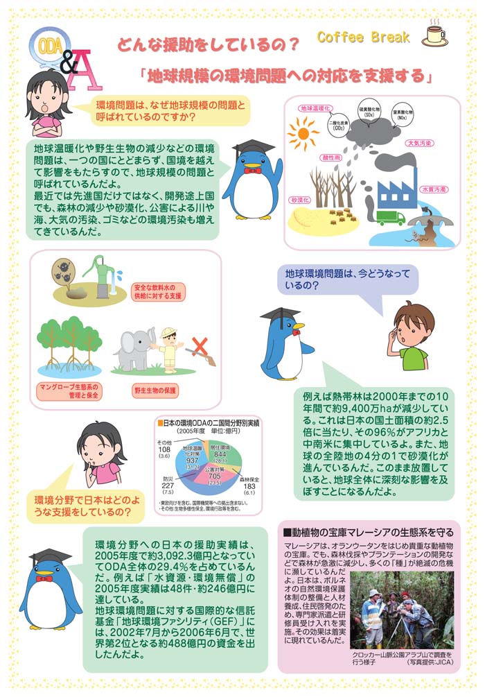 地球規模の環境問題への対応を支援する