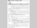 図表III-10 各省庁の事業予算(2006年度事業予算)と事業概要その1