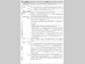 図表III-10 各省庁の事業予算(2006年度事業予算)と事業概要その3