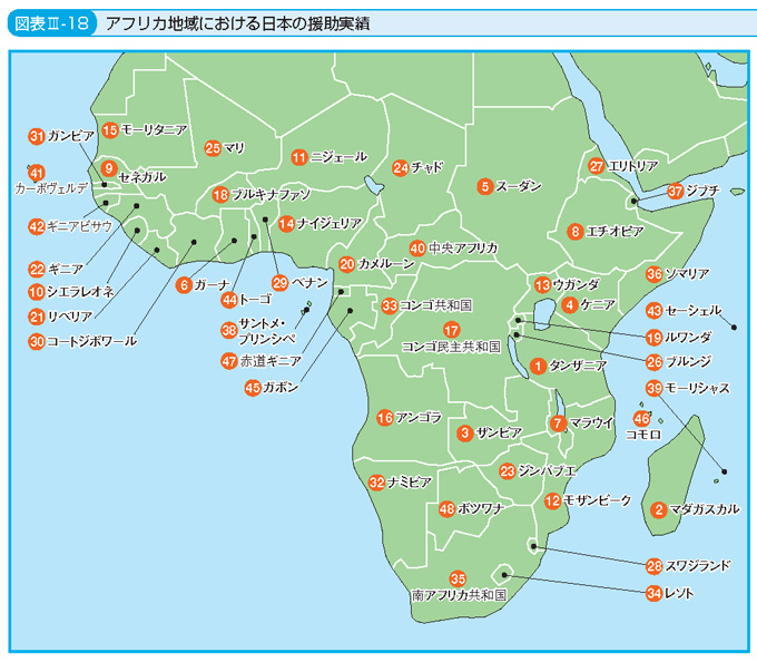 4 アフリカ サブ サハラ 地域 08年版 Oda白書 日本の国際協力