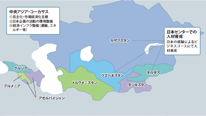 中央アジア・コーカサス地域における日本の国際協力の方針