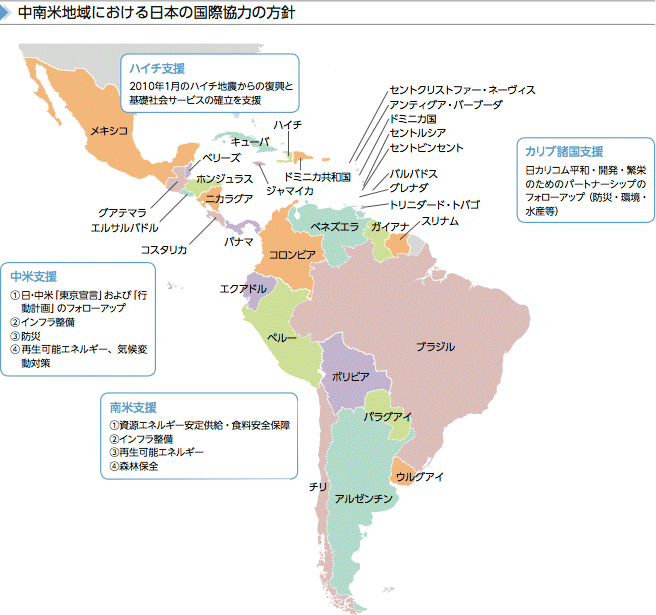 6. 中南米地域