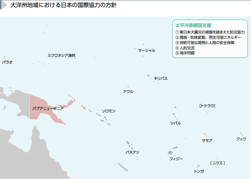 大洋州地域における日本の国際協力の方針