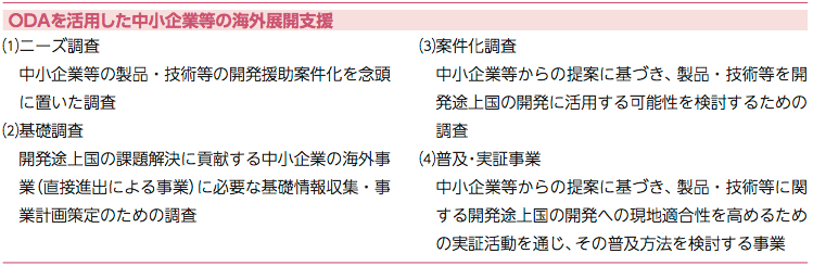 ODAを活用した中小企業等の海外展開支援