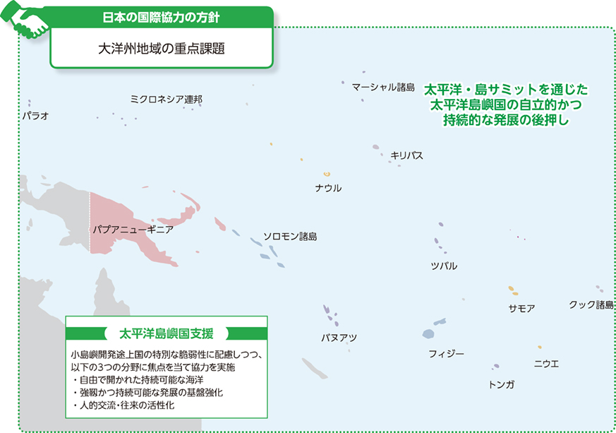 日本の国際協力の方針 大洋州地域の重点課題