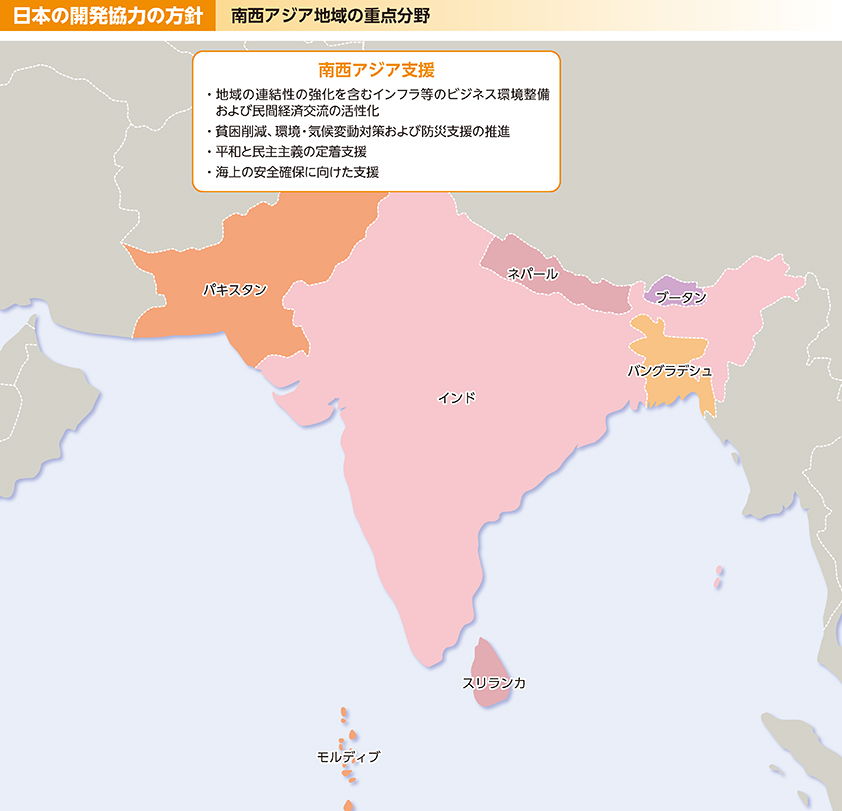 日本の開発協力の方針 南西アジア地域の重点分野