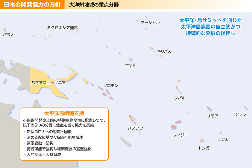 日本の開発協力の方針 大洋州地域の重点分野