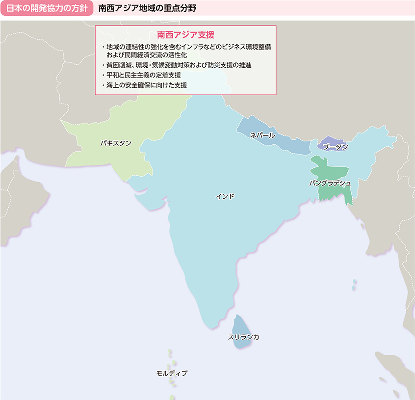 日本の開発協力の方針 南西アジア地域の重点分野