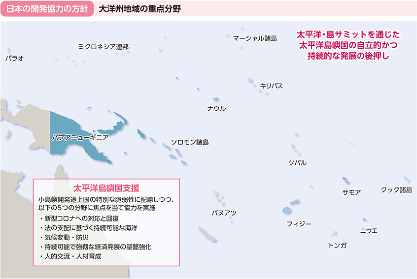 日本の開発協力の方針 大洋州地域の重点分野