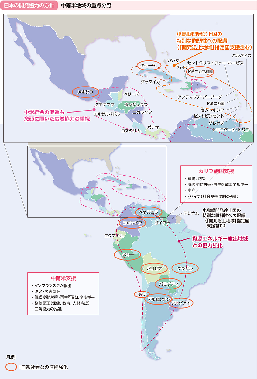 日本の開発協力の方針 中南米地域の重点分野