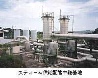（写真）スティーム供給配管中継基地