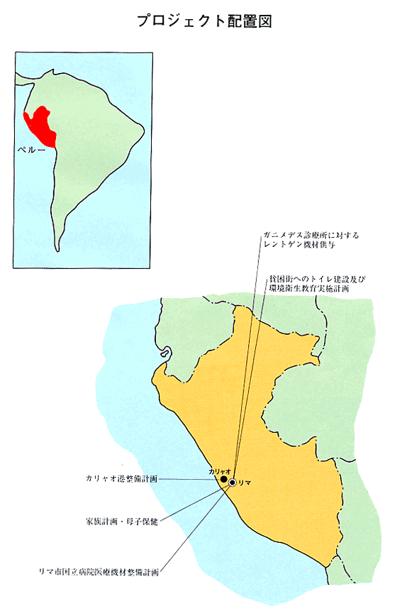 ペループロジェクト配置図