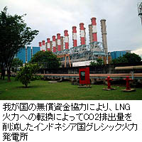 グレシック火力発電所