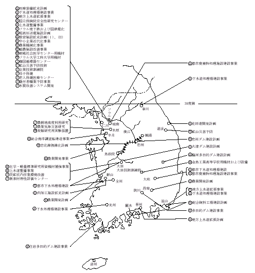 地図画像