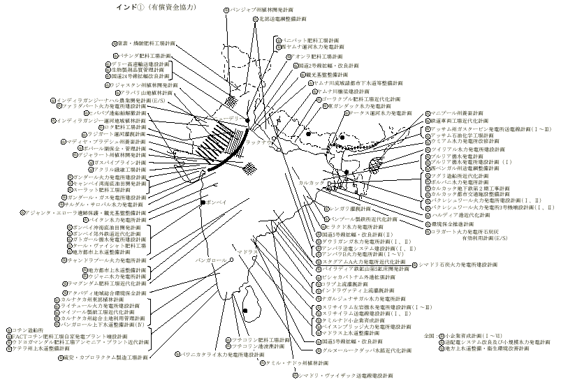 インド地図画像（有償資金協力プロジェクト所在図）