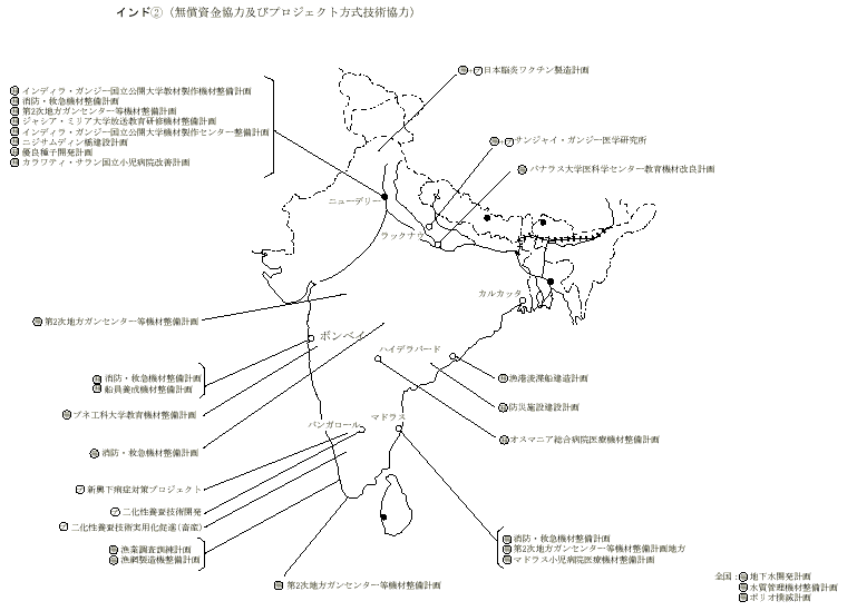 インド地図画像（無償資金協力及びプロジェクト方式技術協力プロジェクト所在図）