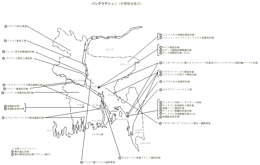 バングラデシュ地図画像（有償資金協力）